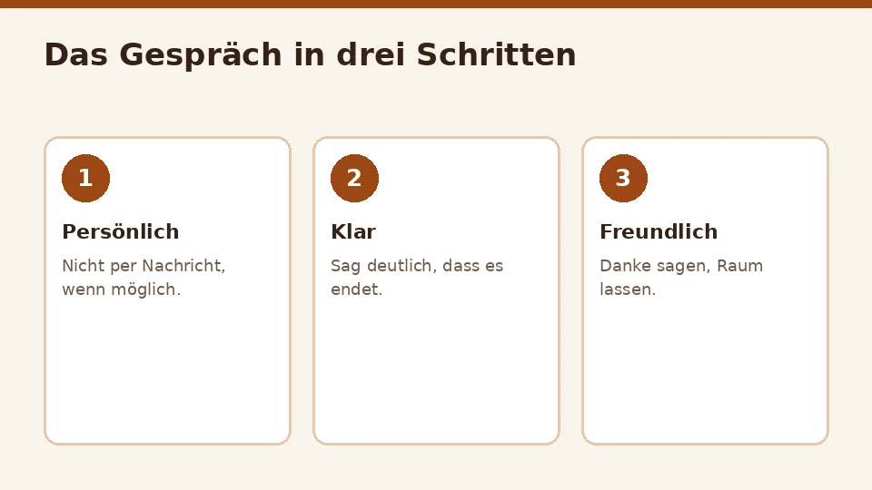 Drei Schritte für das Gespräch: persönlich, klar und freundlich